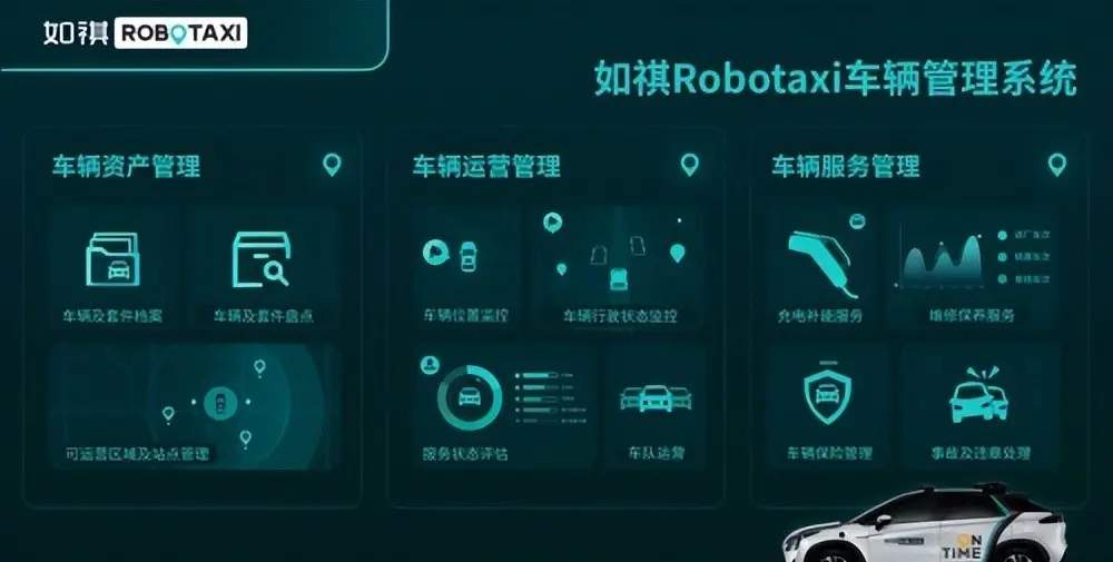 如祺出行正式发布Robotaxi车辆管理系统