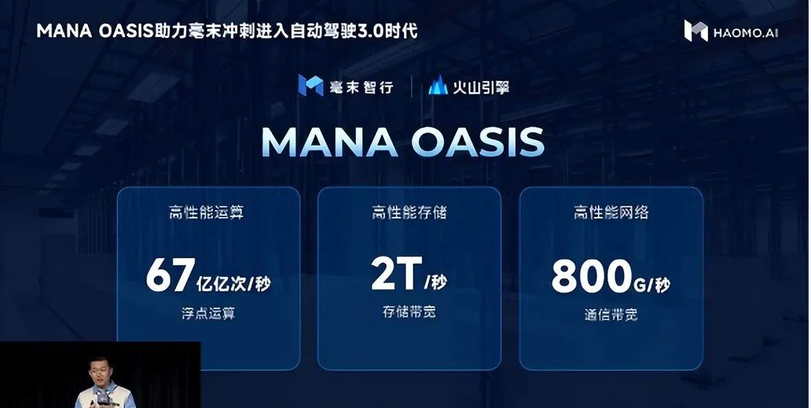 毫末智行发布智行智算中心“雪湖·绿洲”（MANA OASIS）