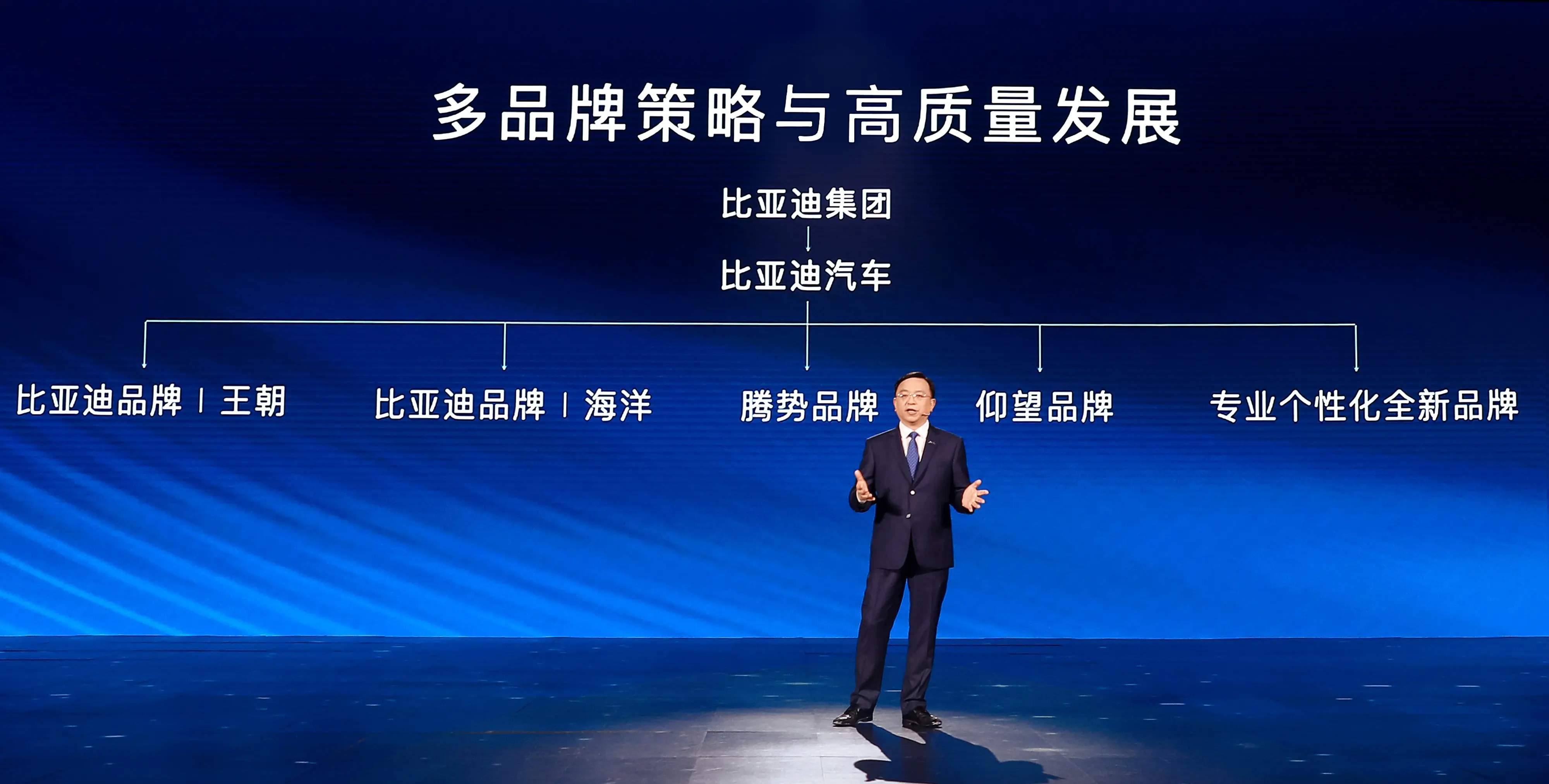 比亚迪“F品牌”首款车对标大G