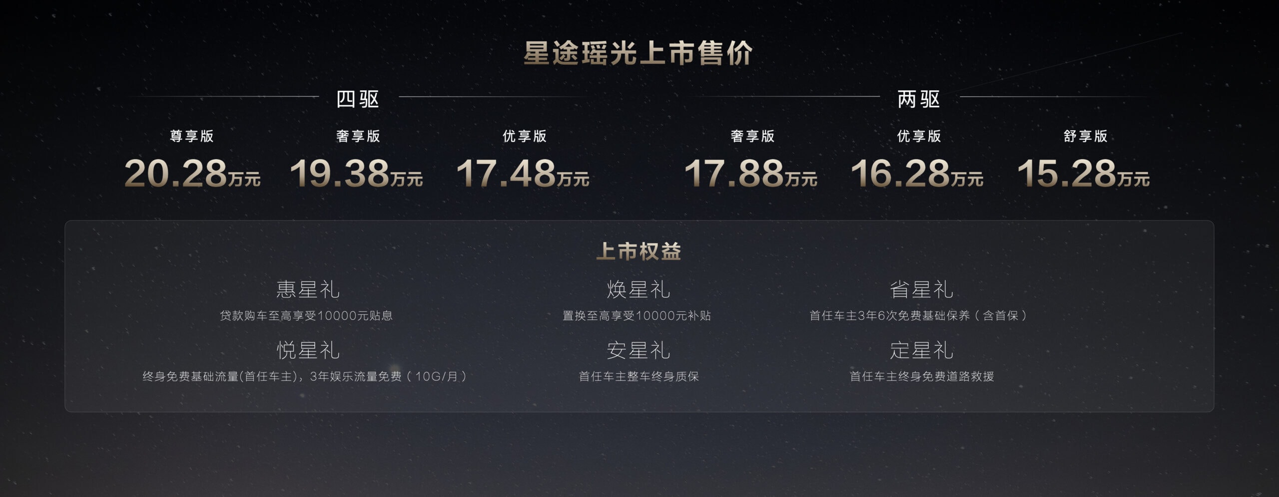 图形用户界面, 应用程序 描述已自动生成