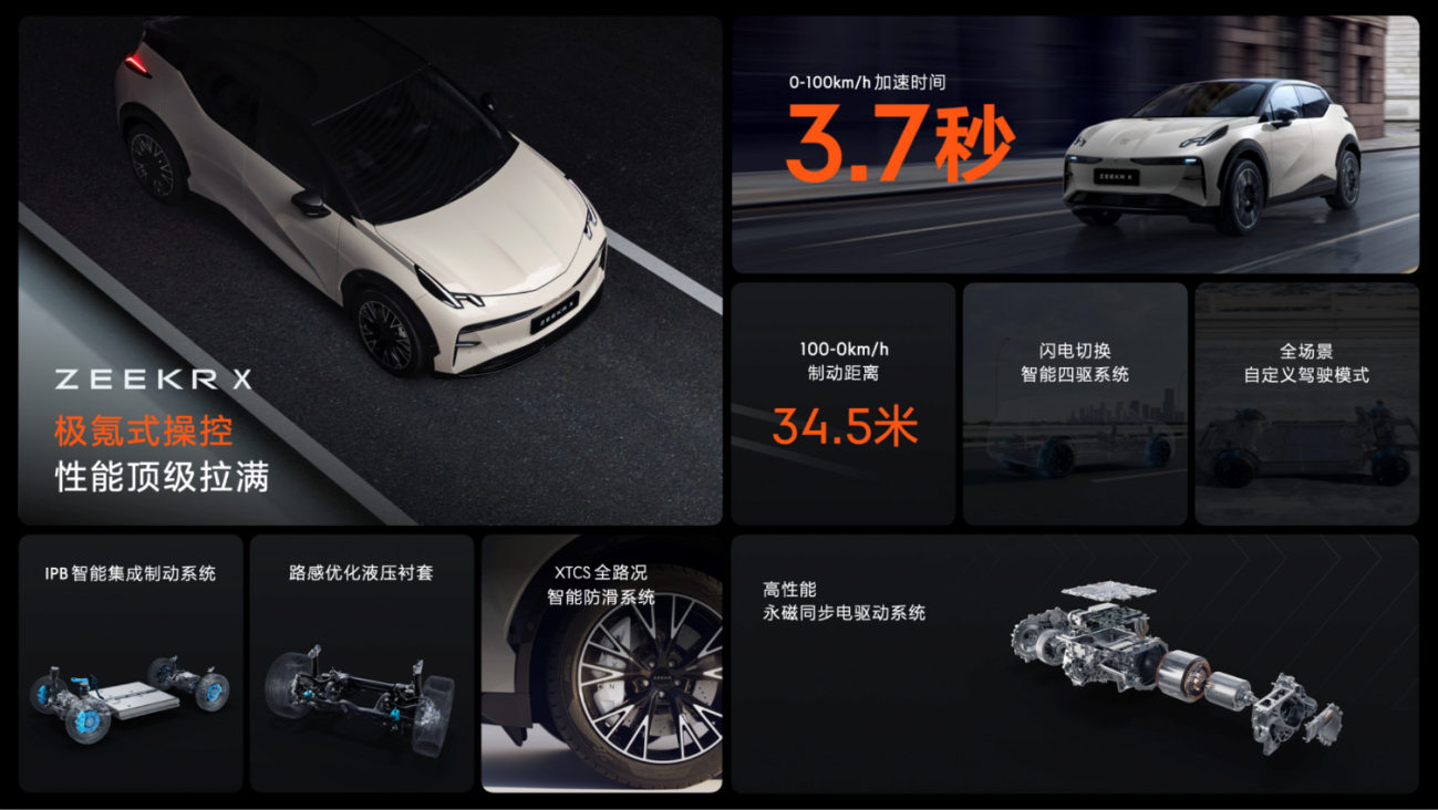 四驱零百加速仅3.7秒，极氪X上市！18.98万元起售估计不愁卖| 车评网