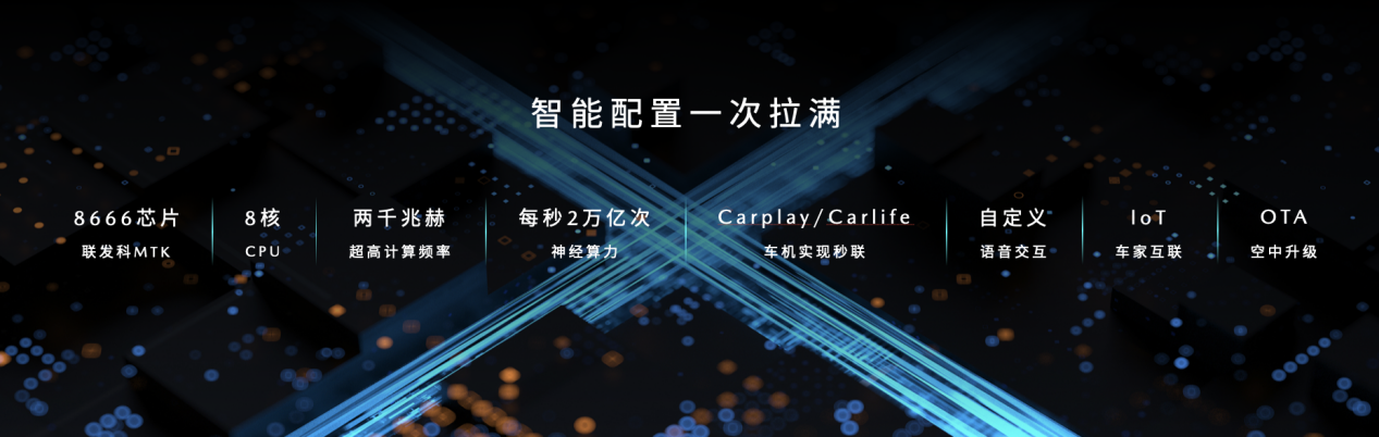 截屏2023-05-23 20.21.31