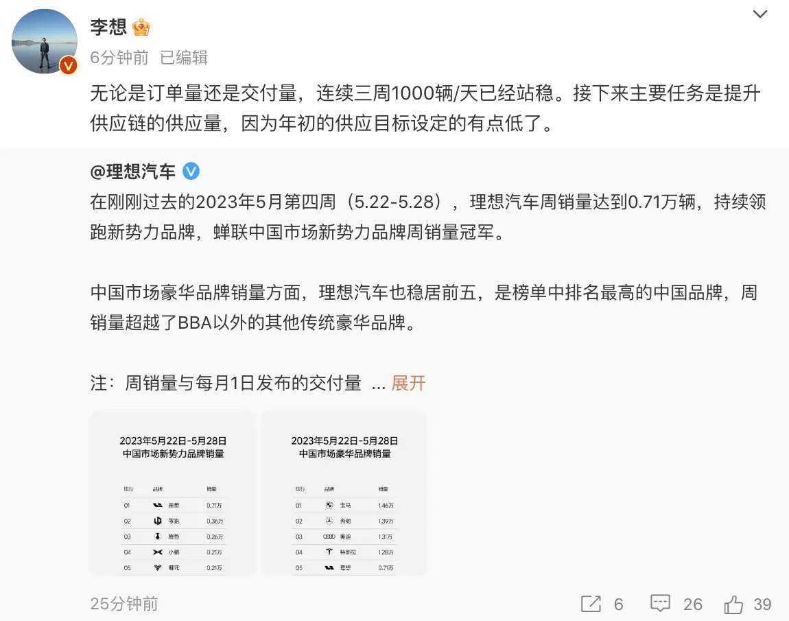 李想透露：理想汽车年初供应目标定低，单日稳卖1000辆！