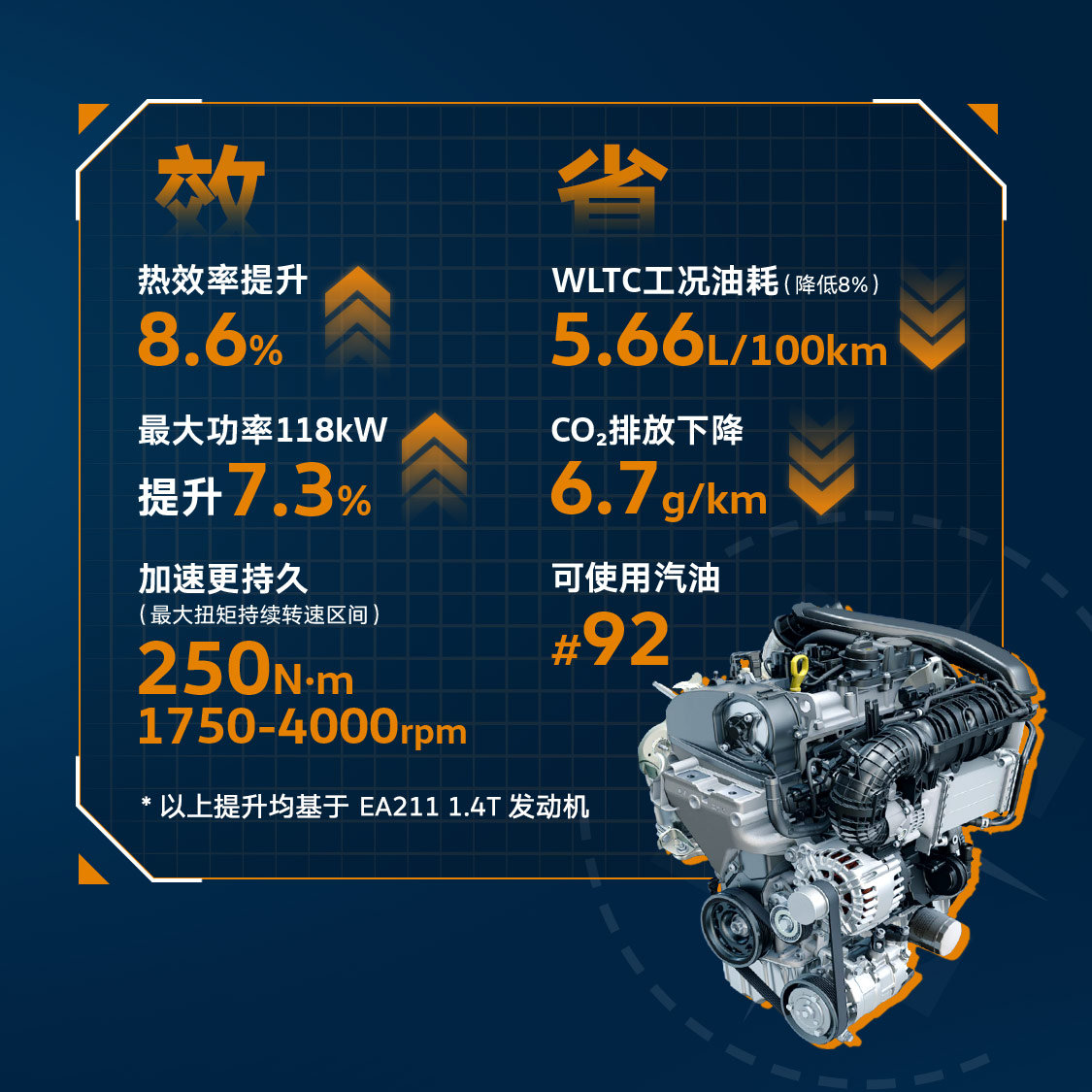 C:\Users\dongming\Downloads\小程序-预约品鉴-车型亮点图-1.5T发动机.jpg