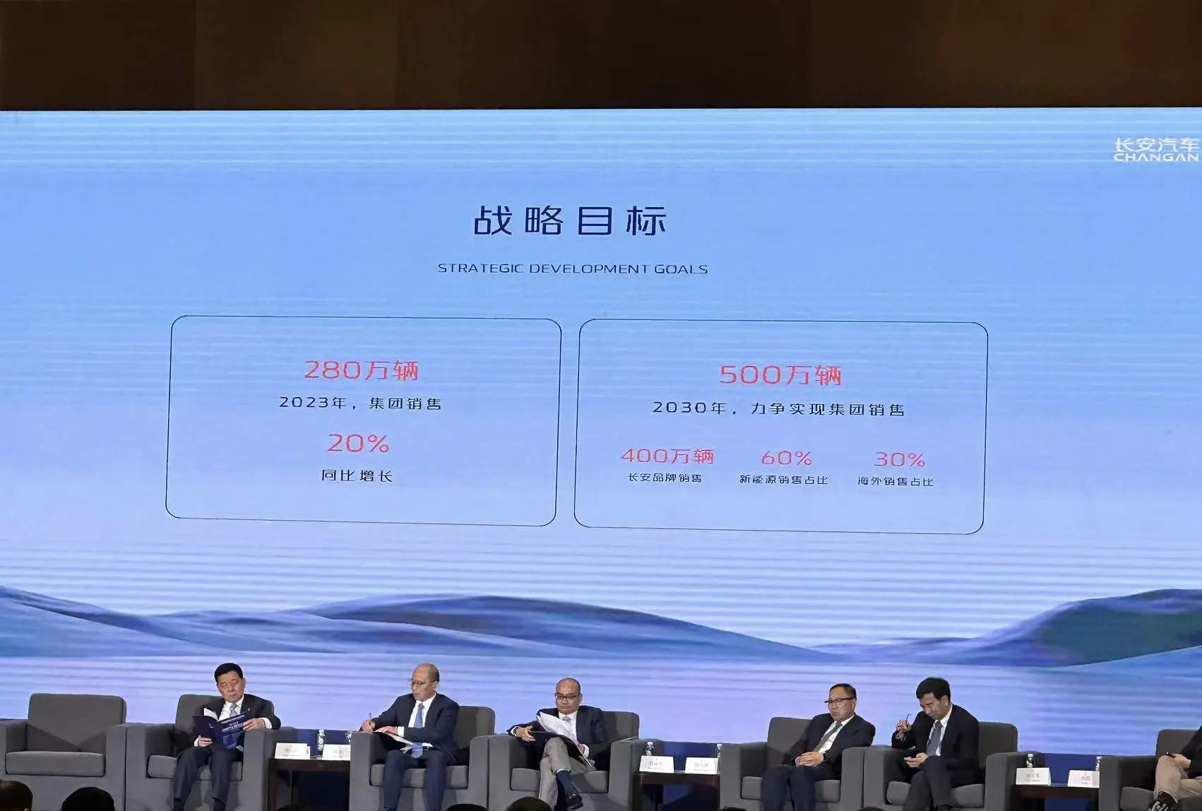 长安汽车注册资本大升级，全年预计销售超过280万辆！