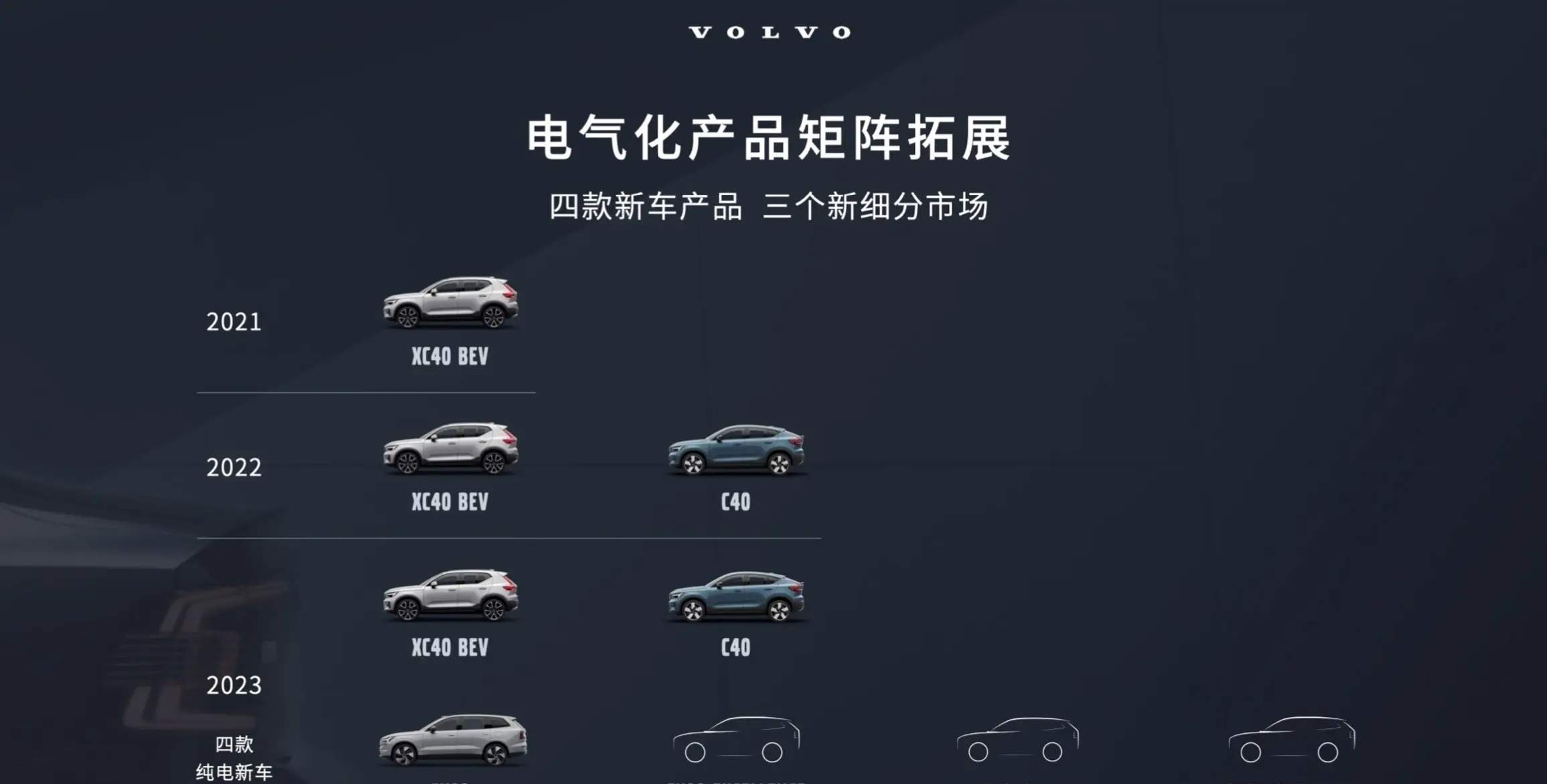沃尔沃全新MPV谍照曝光，009超前入场全球首发！