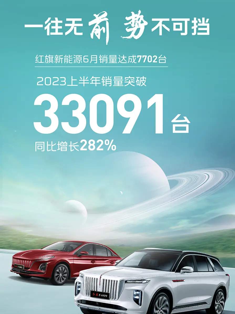 一汽红旗：6月新能源销量再创新高，上半年累计销量突破3.3万辆