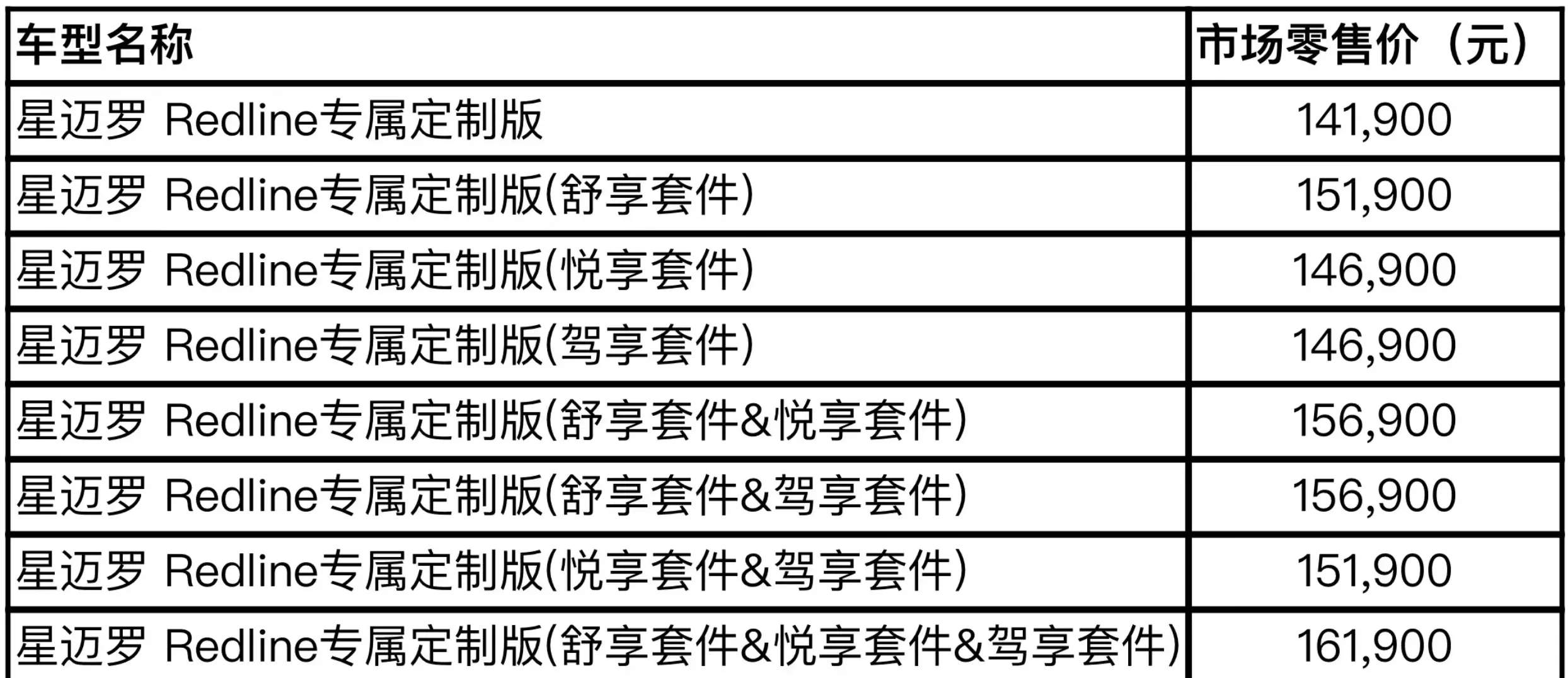 全新雪佛兰星迈罗Redline特别定制版正式发布，起售价14.19万元