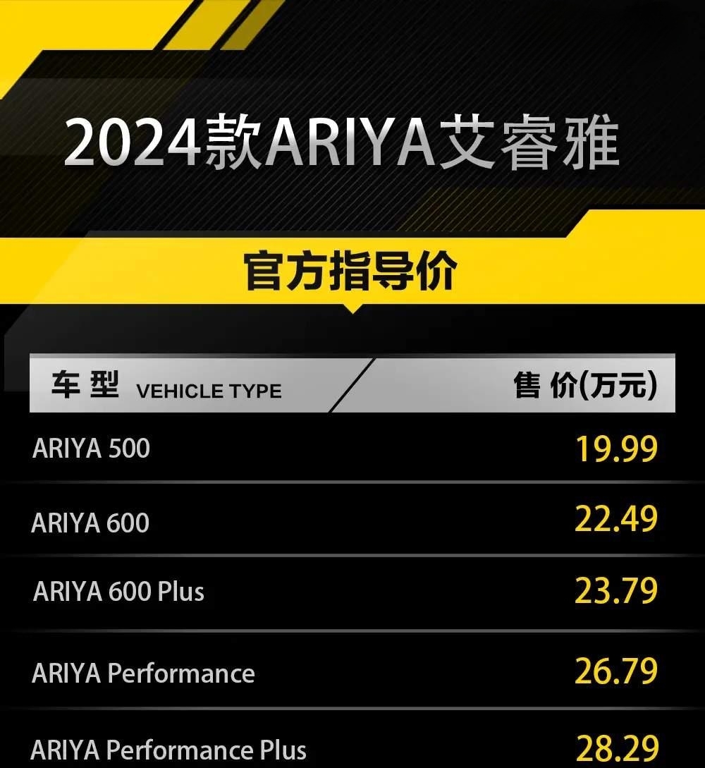 新款日产ARIYA艾睿雅上市，续航更超501公里，起售价仅19.99万！