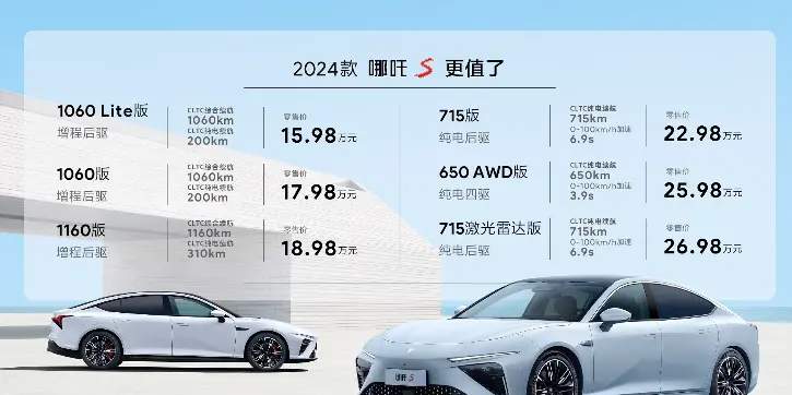 2024款哪吒S发布：价格简化 配置优化，全系售15.98万元起