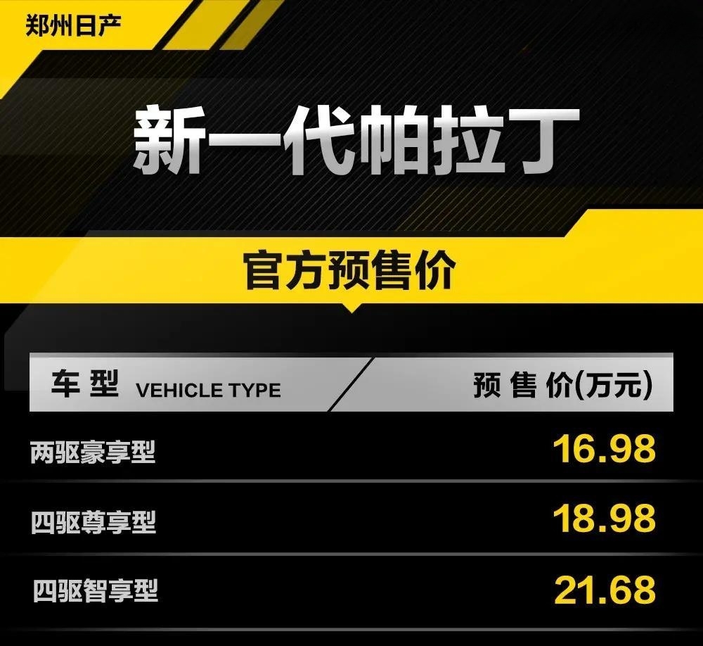 三菱帕拉丁新款将于8月13日发布，预售价格16.98万起