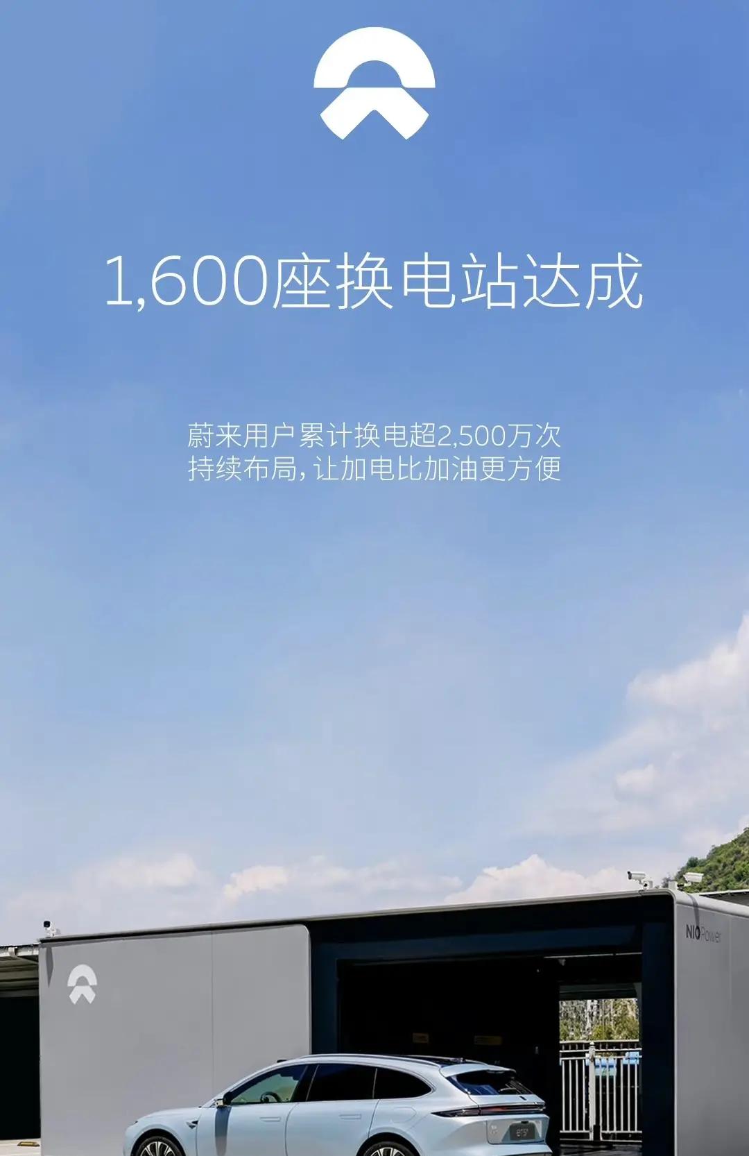 蔚来换电站达1600座，年内新增1000座的目标稳步实现
