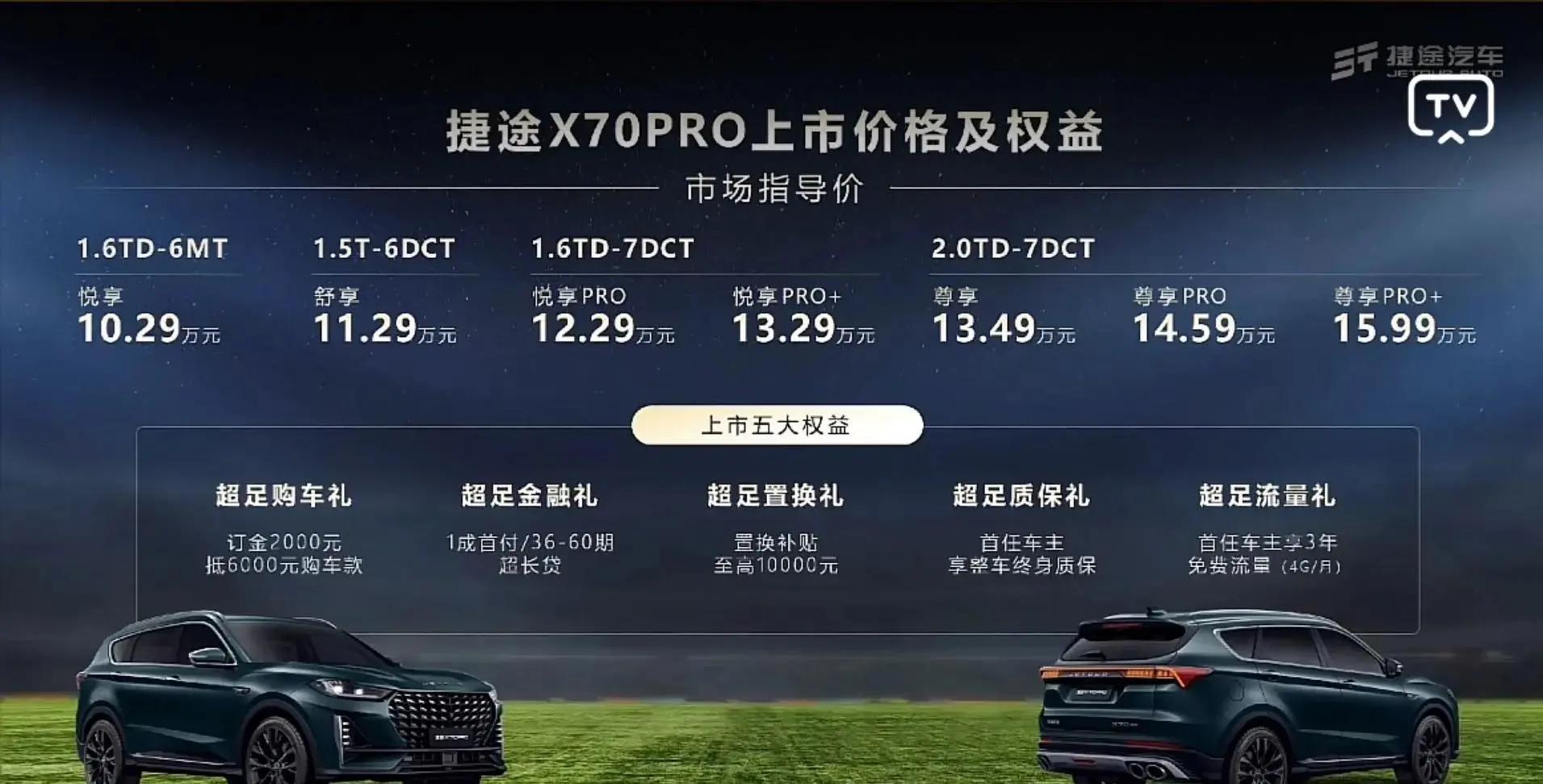 捷途X70 PRO震撼登场！中型SUV七座实力吸睛，售价10.29万起