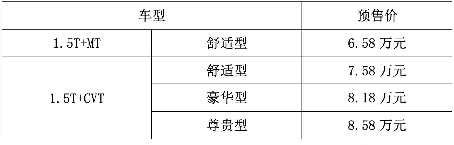 新车亮相！江淮A5 PLUS预售价6.58万元起，即将登场6月24日上市