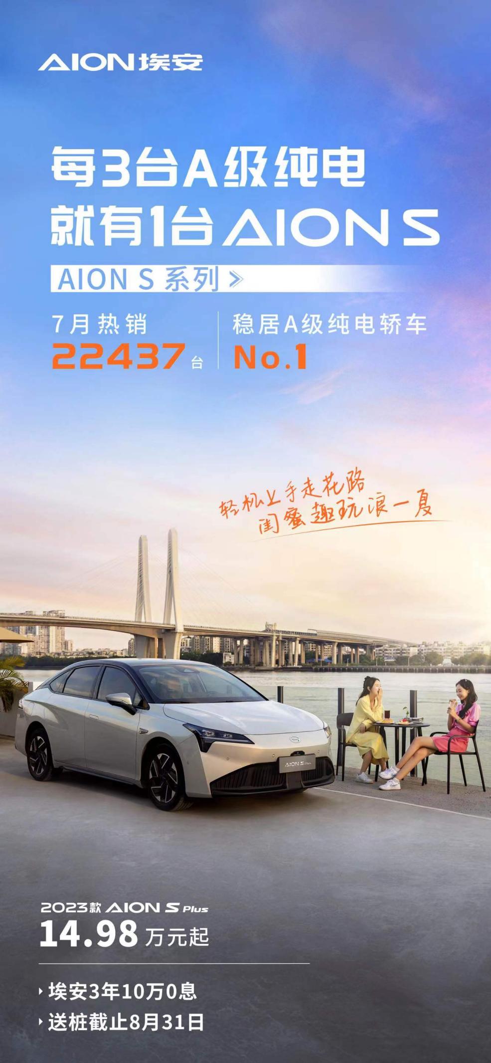 7月AION S系列销量22437台 稳居纯电A级轿车NO.1