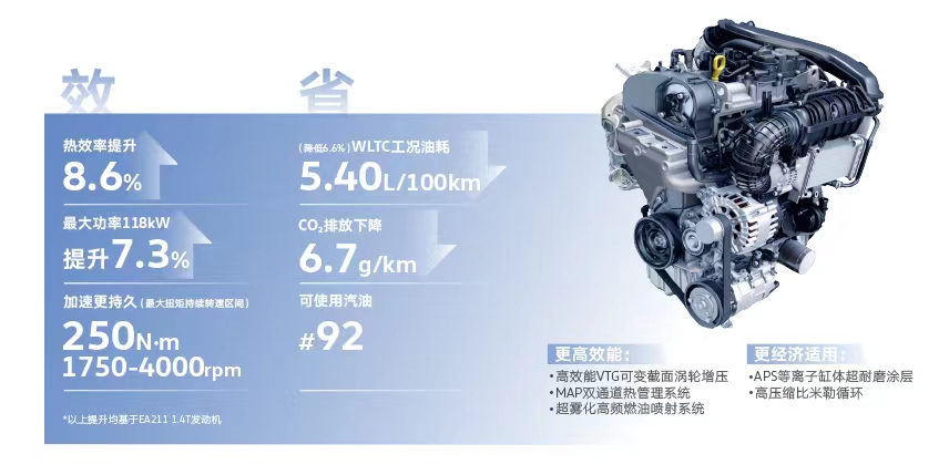 D:\朗逸\新线降价\图片\稿件配图02.jpg