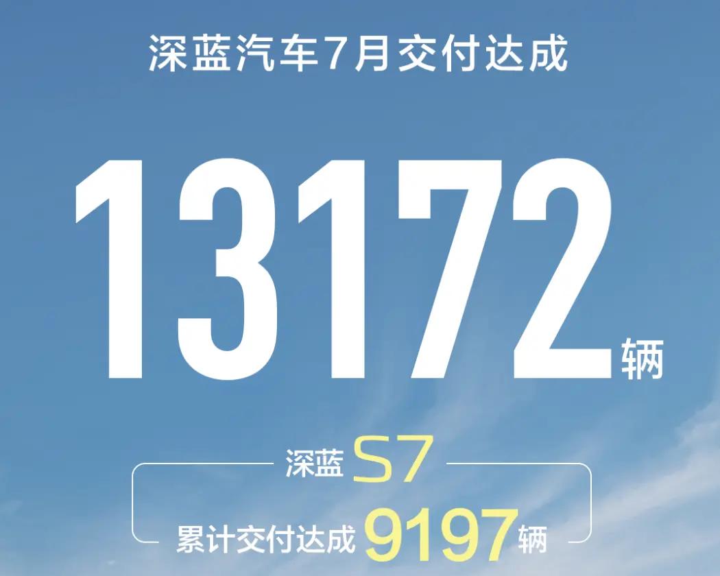深蓝汽车7月交付量破万，深蓝S7累计交付超9000辆