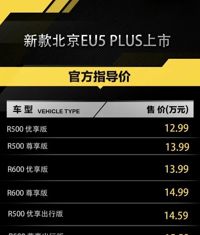 北京EU5 PLUS全新进化，售价12.99万元起，引领同级新潮流