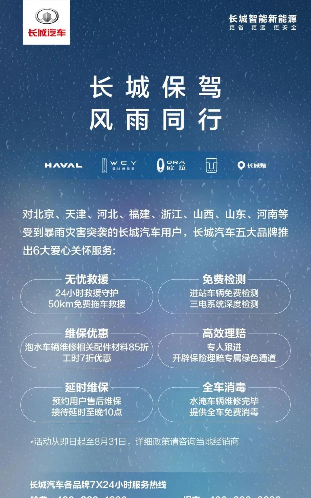 长城给受灾用户推出6项维修关怀服务：水泡车零配件维修85折优惠