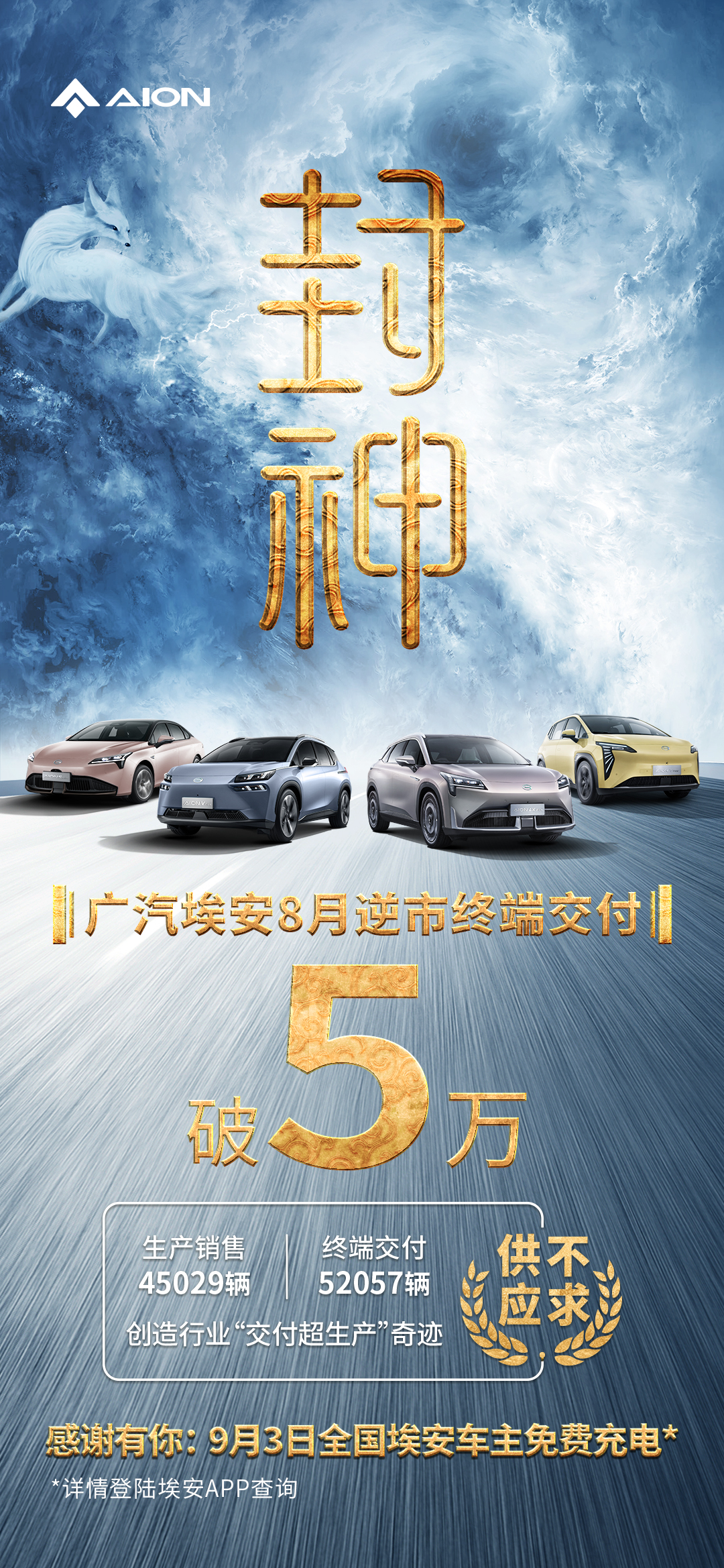 广汽埃安终端交付逆市破5万，昊铂GT 710超充版三箭齐发