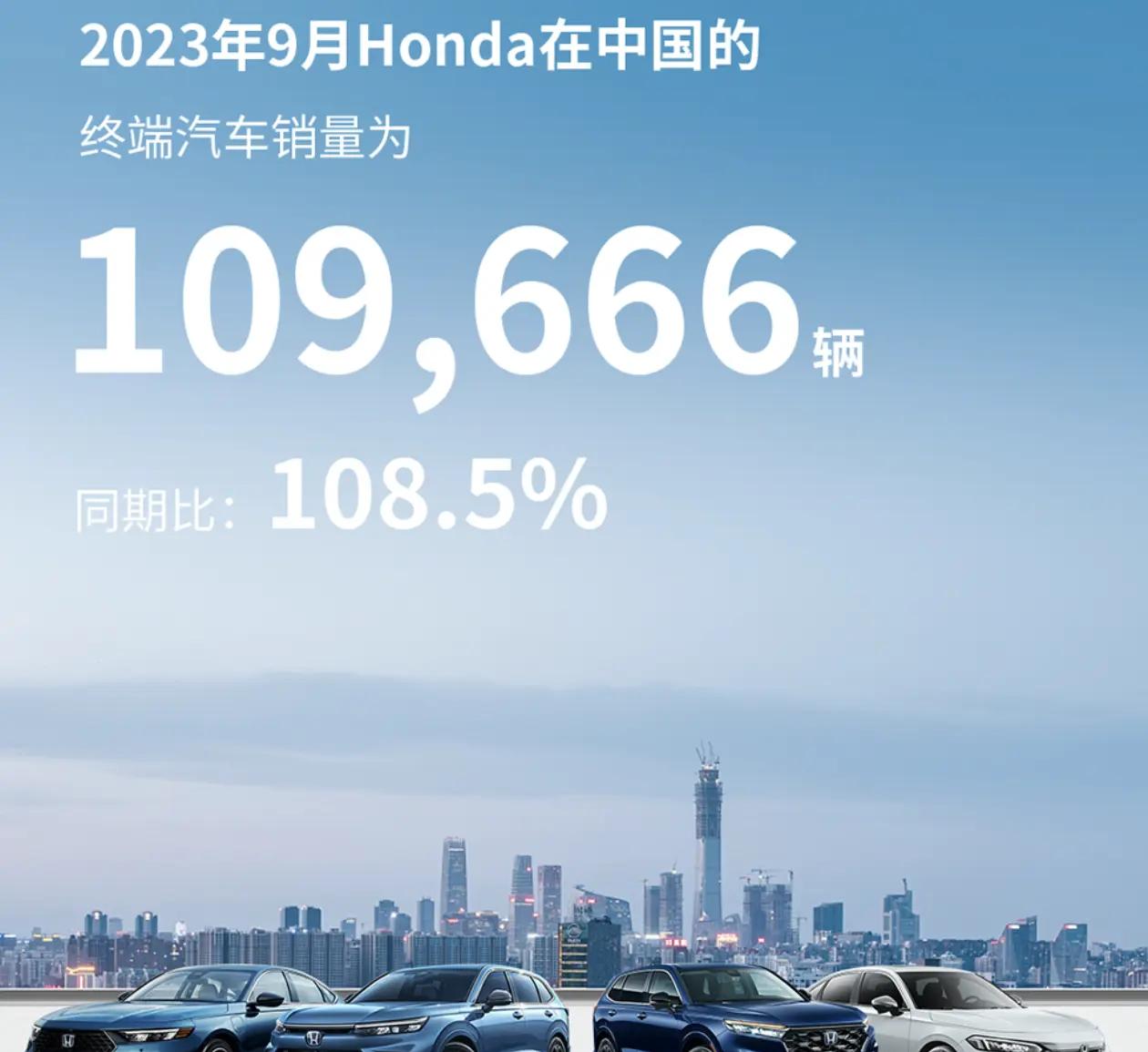 本田中国前9月销量下滑21% 创新低
