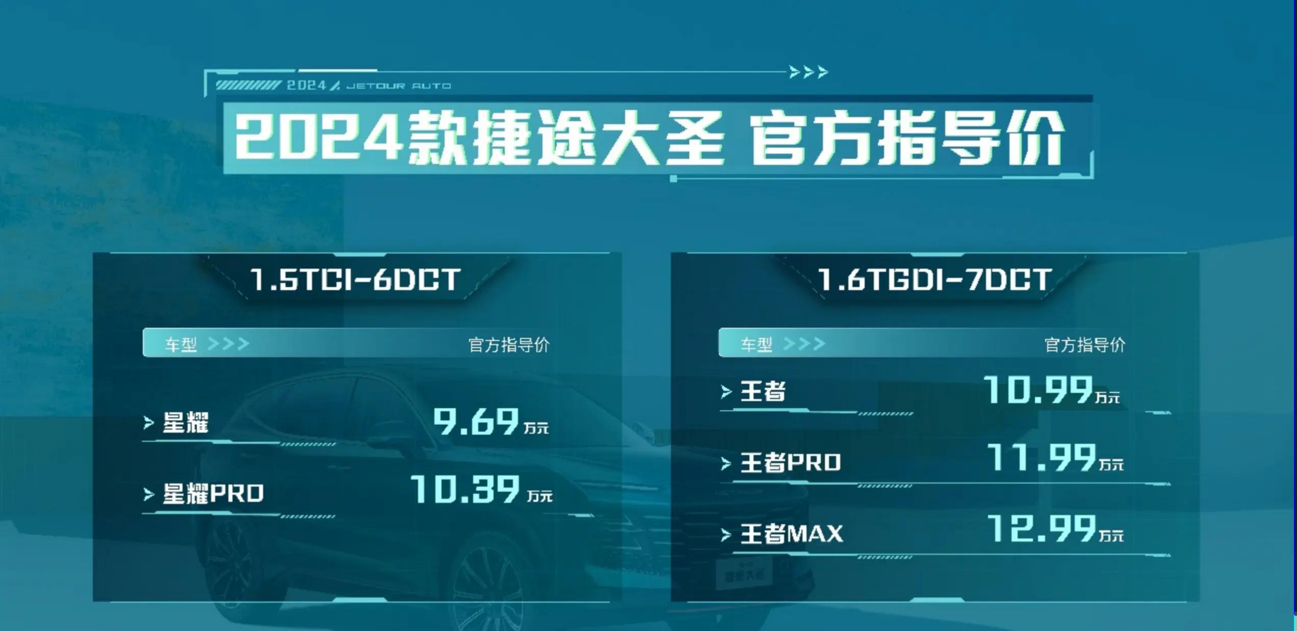售价9.69万元起，捷途大圣2024款全新上市，搭载1.5T/1.6T引擎