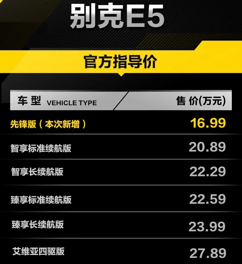 别克E5先锋版发布，售价16.99万元/减价3.9万元，续航里程多达545公里
