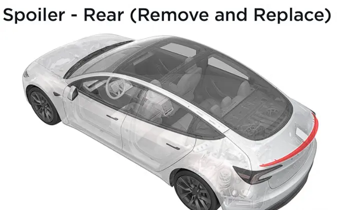 特斯拉Model 3高性能版亮相：碳纤维尾翼与强化性能
