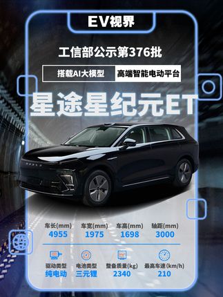 工信部公示第376批《道路机动车辆生产企业及产品公告》，其中星途星纪元ET在列。新车将搭载AI大模型，并有望于2024年一季度上市。#奇瑞星途 #星纪元ET #工信部