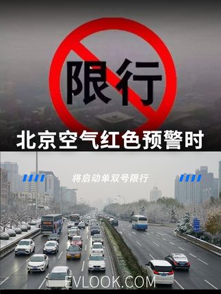 北京空气重污染红色预警时，将实行单双号先行！#北京 #空气污染 #汽车限行