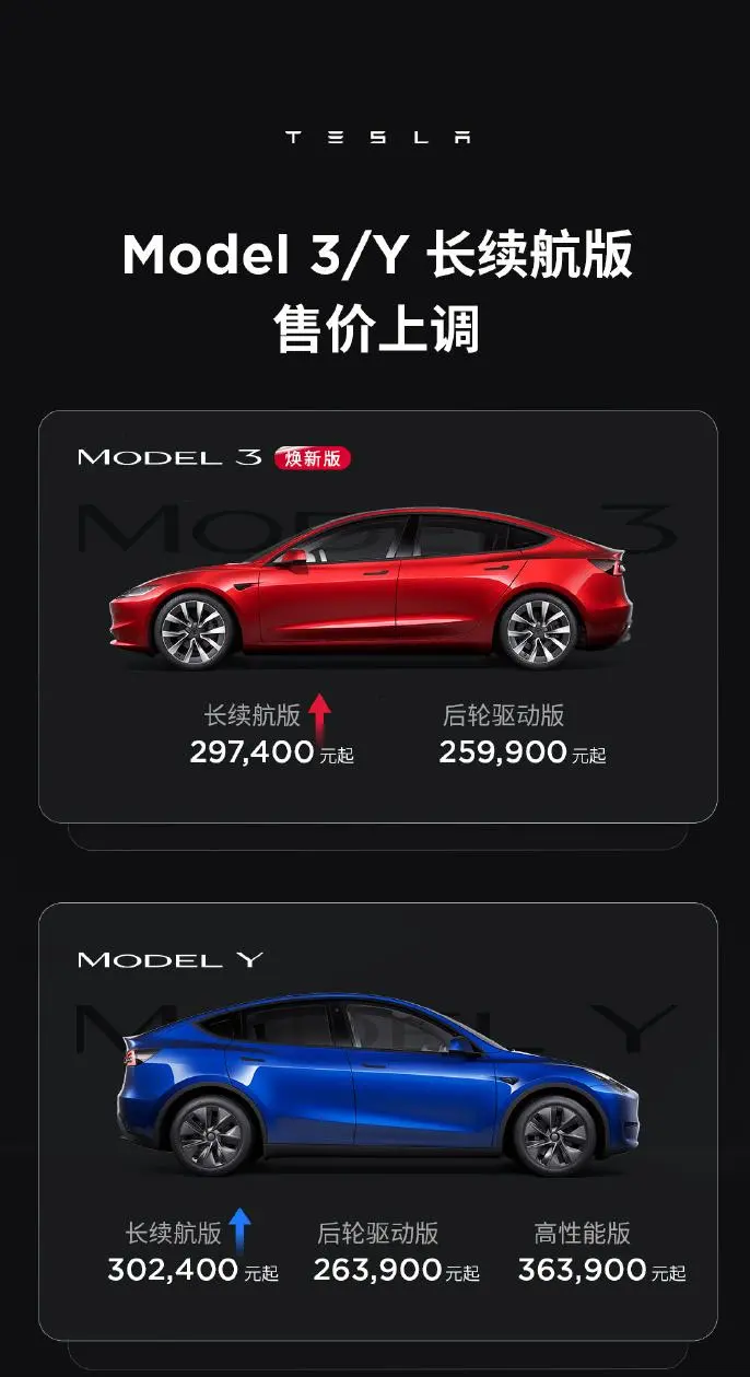 售价上调！特斯拉Model 3/Y长续航版价格调整