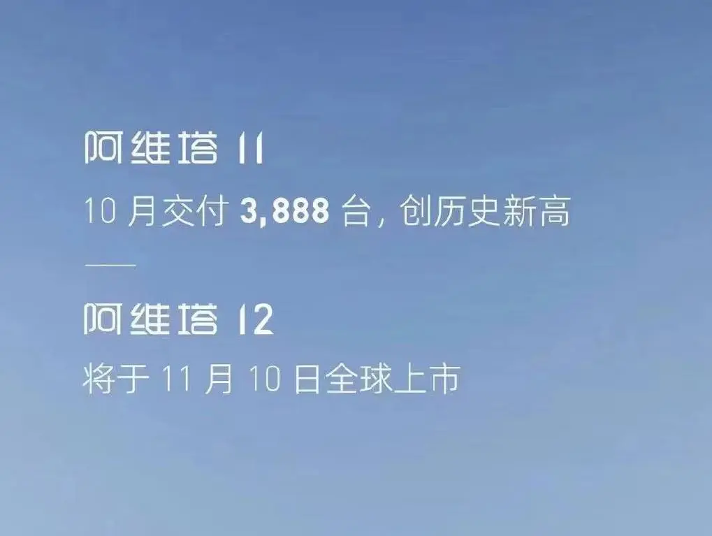 阿维塔11 10月份交付3888辆，阿维塔12将于11月10日正式上市