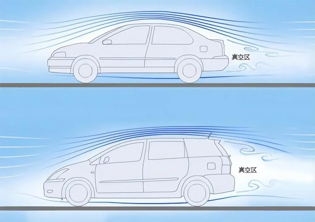 难怪合资车不再吹嘘，量产车风阻系数排行榜上几乎全是国产车