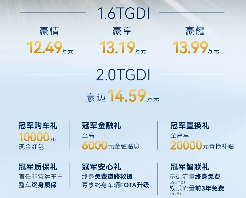 2.0T 254马力，加92油耗仅7L，实力加强，12.49万起更值了！