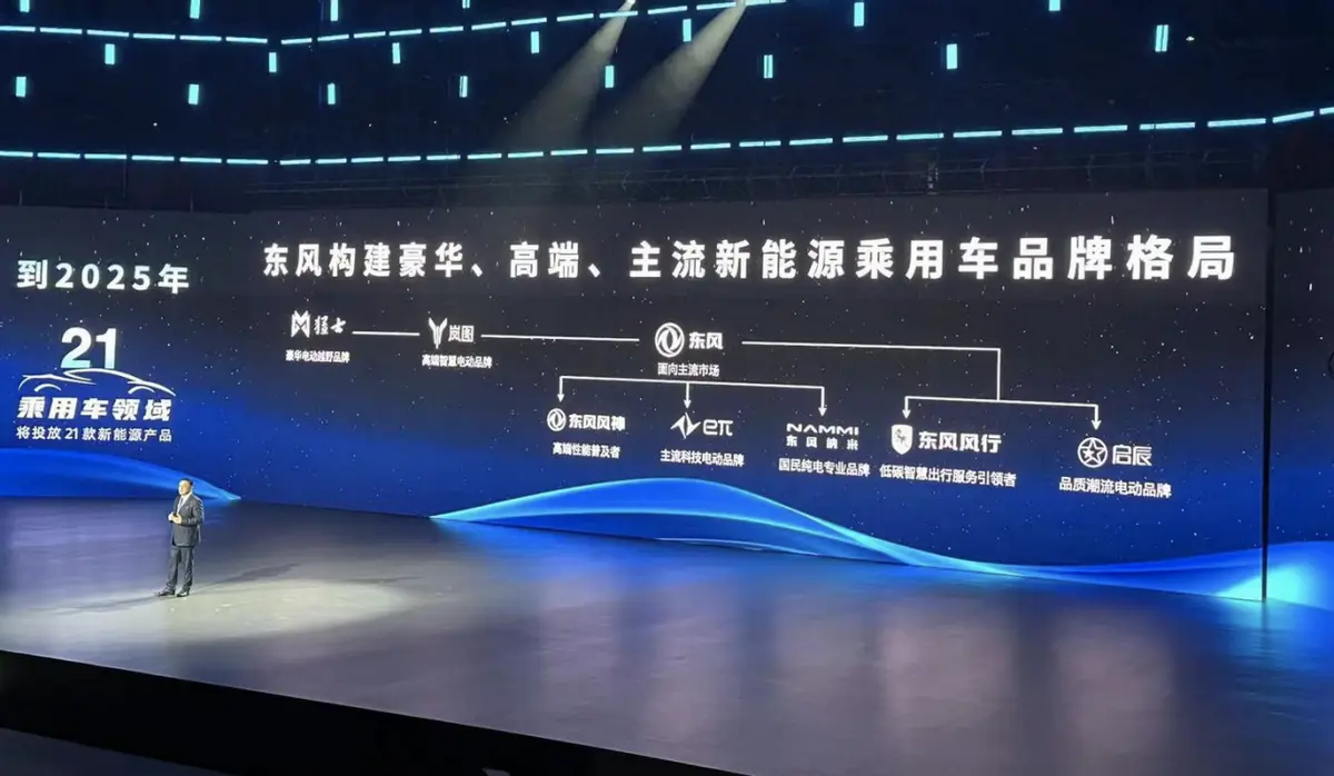 东风全新新能源品牌eπ，首款车型007登场，能否撼动造车新势力？