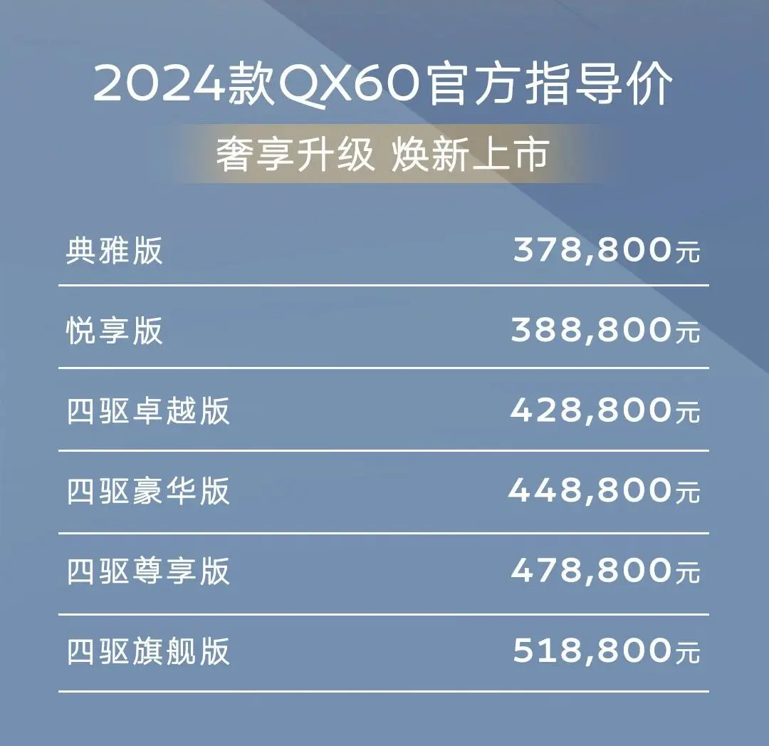 37.88万起售，2.0T+9AT，新款英菲尼迪QX60正式上市