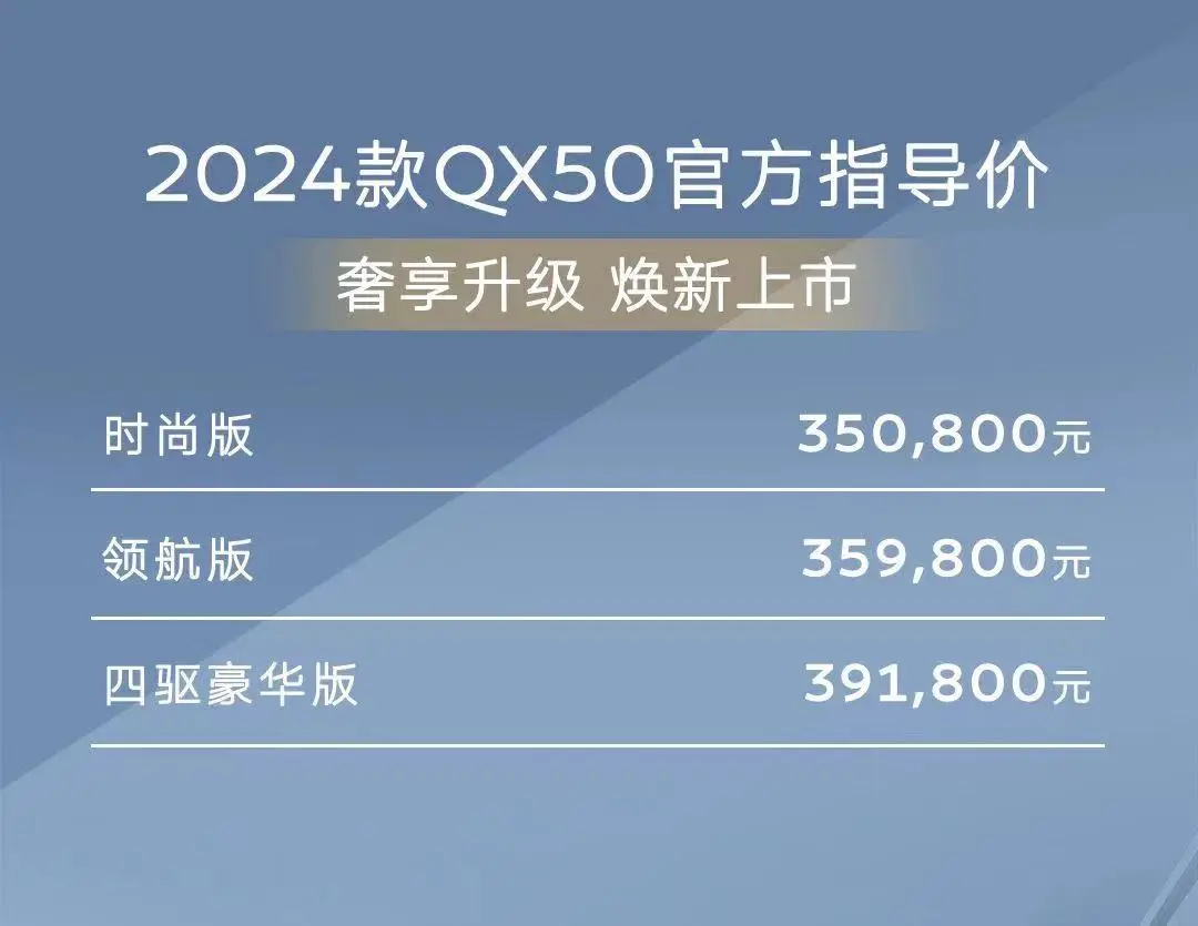 35.08万起售，新增熔岩红配色，2024款英菲尼迪QX50上市