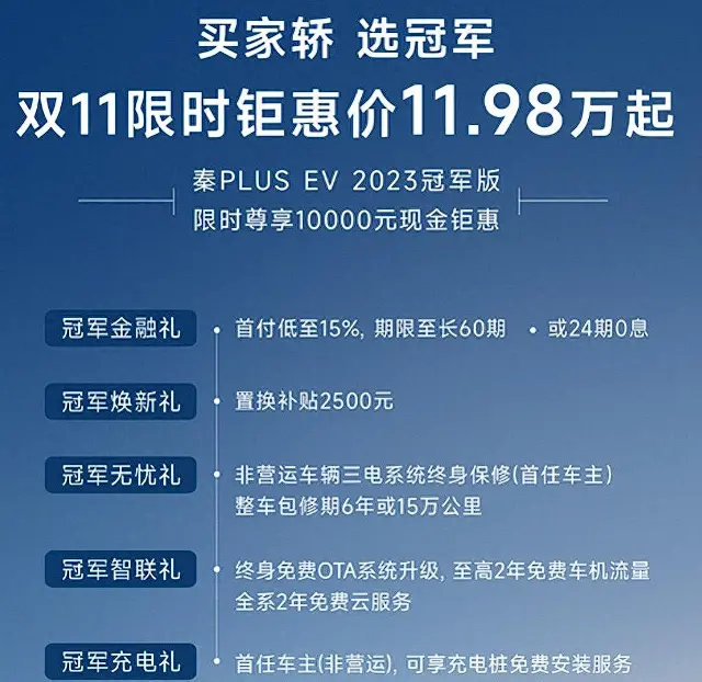 比亚迪秦PLUS EV 2023冠军版推出1万元现金优惠政策