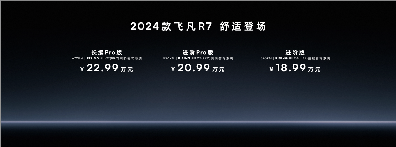 4大舒适产品价值点 5个同级之最 2024款飞凡R7正式上市