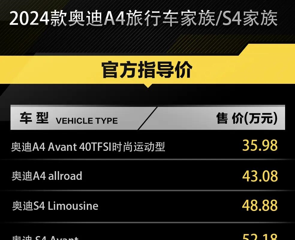 全新上市 | 2024款奥迪A4及S4旅行版系列亮相，起售价35.98万起