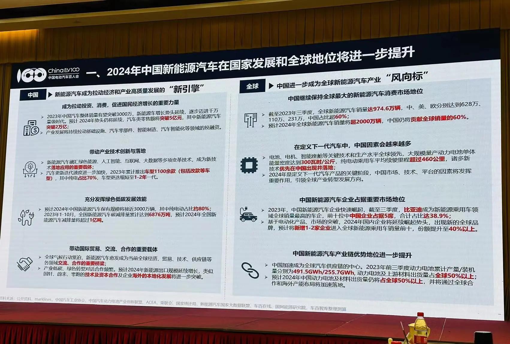 2022年新能源车市销量走势强劲，价格10万-15万元区间车型迎来快速增长