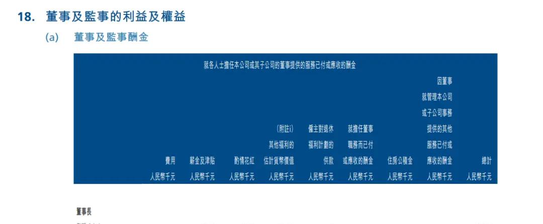 中创新航回应高薪传闻：董事长实际税前薪酬为585.7万元
