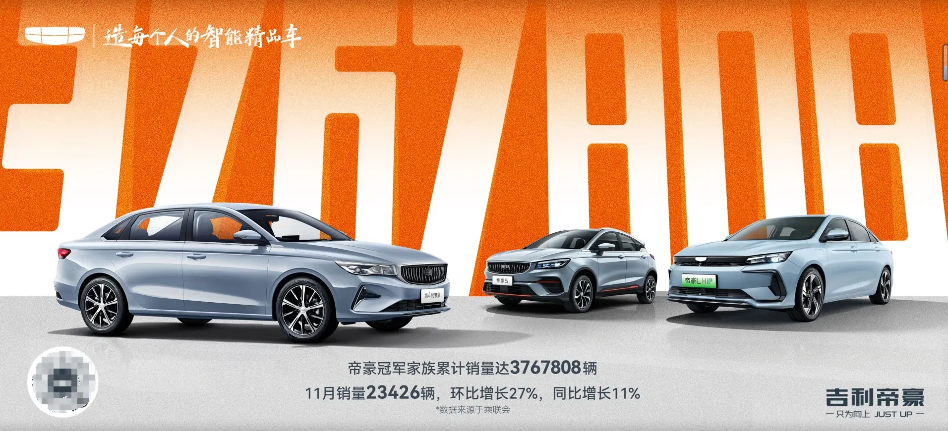 从合资品牌中突围，吉利帝豪家族累计销量超376万辆