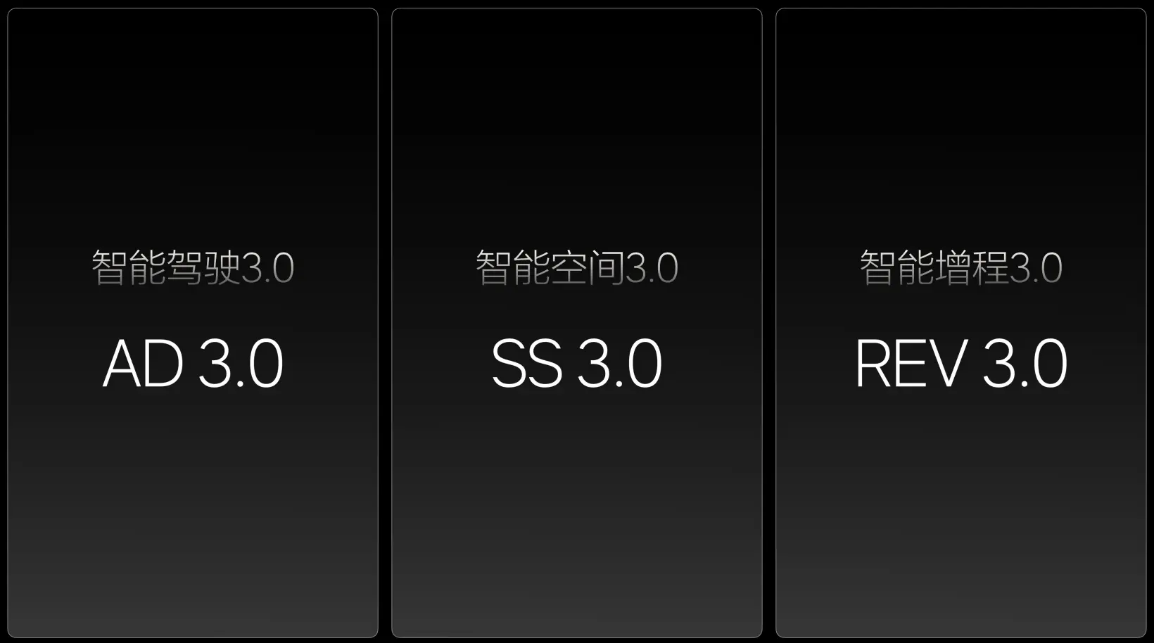 三大软件升级造就理想OTA 5.0版成为“史上最强”，凭什么？