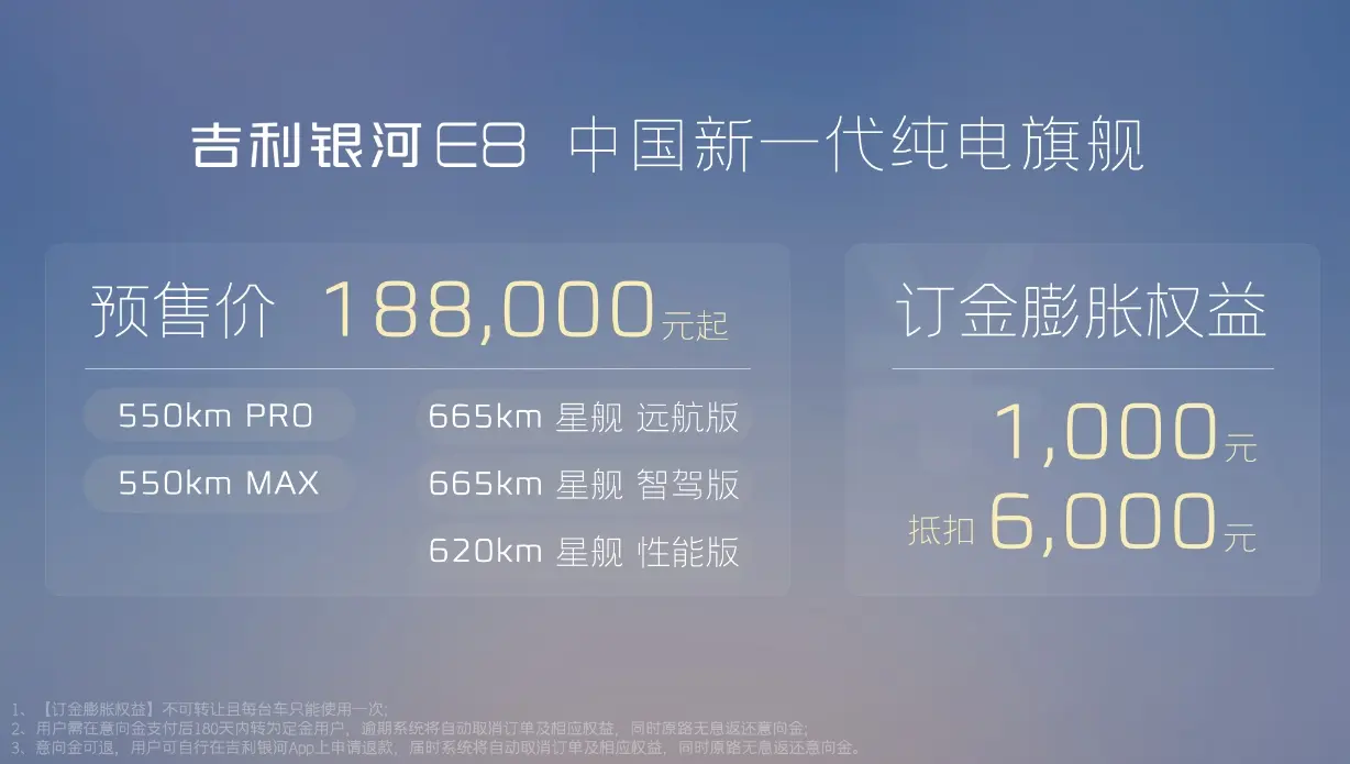 45寸8K屏，风阻0.199Cd，轴距超2米9，18.8万起，干掉56E？