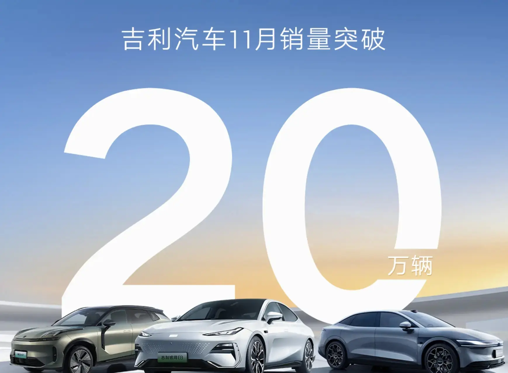 吉利汽车11月销量20万辆，同比增长38%，其中新能源车型占6.5万辆