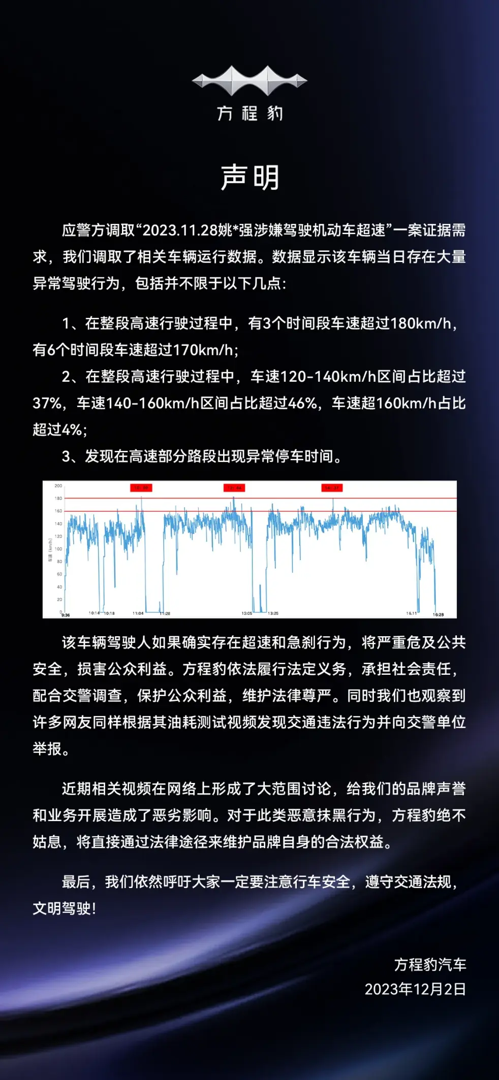 国产插混越野车被曝18L油耗，数据曝光，这锅车不背！