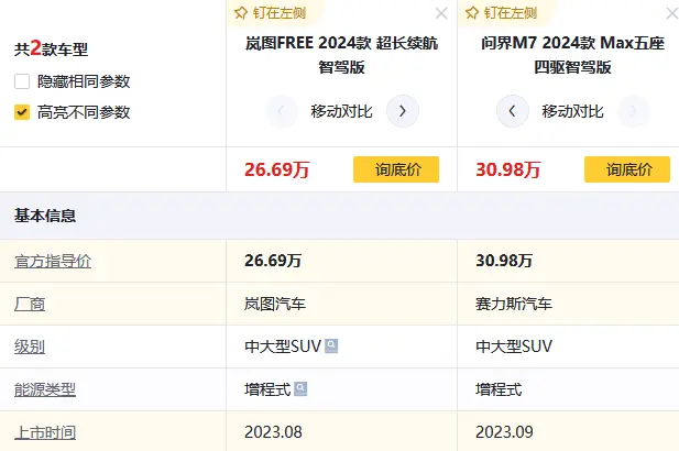 预算30万元左右，中大型SUV不知道怎么选？新岚图FREE对比问界M7