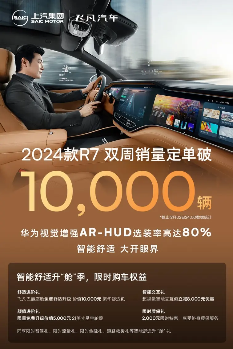大定订单破万，华为AR-HUD竟成2024款飞凡R7的“流量密码”