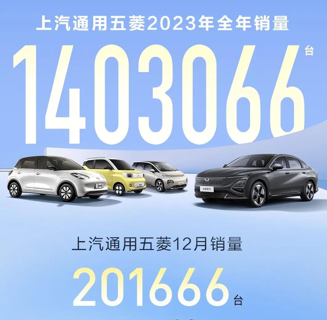 上汽通用五菱2023年销量突破140万辆，MINIEV单车超过23万辆，纪录新高